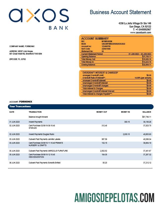 Imprimível Axos Bank Firm modelo de extrato de conta Word e PDF